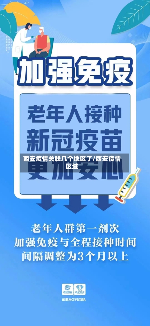 西安疫情关联几个地区了/西安疫情区域-第2张图片