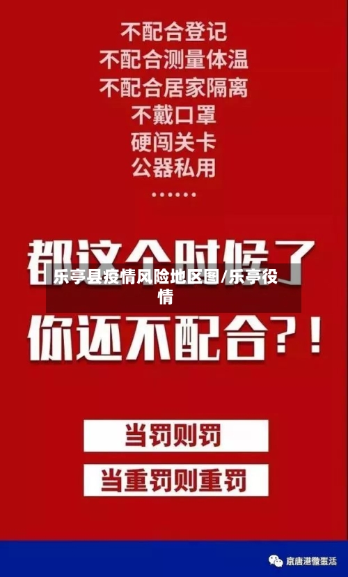 乐亭县疫情风险地区图/乐亭役情-第2张图片