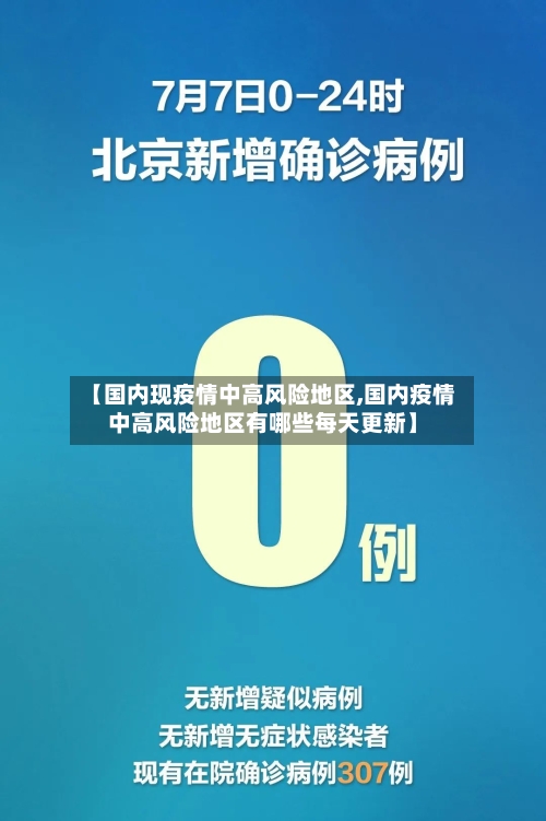 【国内现疫情中高风险地区,国内疫情中高风险地区有哪些每天更新】-第1张图片