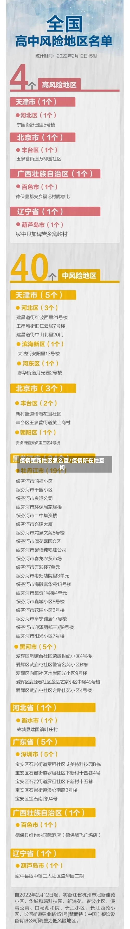 疫情更新地区怎么查/疫情所在地查询-第1张图片