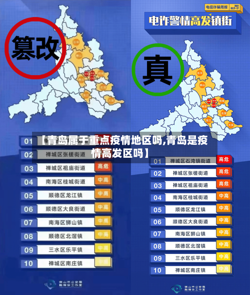 【青岛属于重点疫情地区吗,青岛是疫情高发区吗】-第1张图片