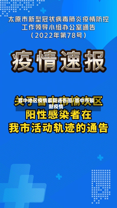 晋中地区疫情最新通告图/晋中市最新疫情-第1张图片
