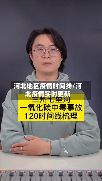 河北地区疫情时间线/河北疫情实时更新-第1张图片