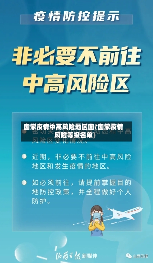 国家疫情中高风险地区图/国家疫情风险等级名单-第1张图片