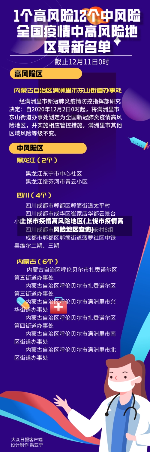 上饶市疫情高风险地区(上饶市疫情高风险地区查询)-第1张图片