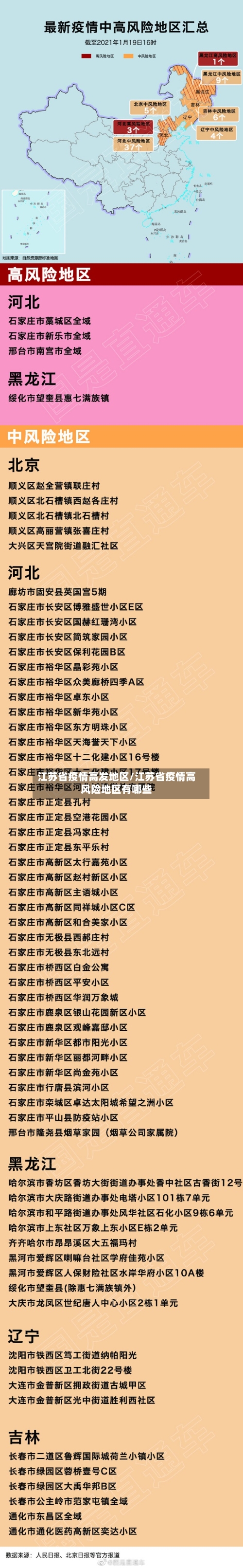 江苏省疫情高发地区/江苏省疫情高风险地区有哪些-第1张图片