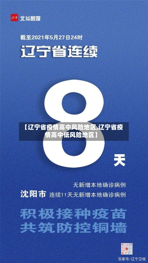 【辽宁省疫情高中风险地区,辽宁省疫情高中低风险地区】-第2张图片