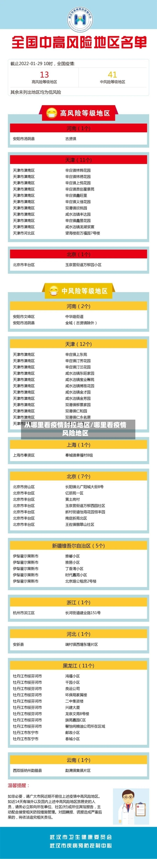 从哪里看疫情封控地区/哪里看疫情风险地区-第3张图片