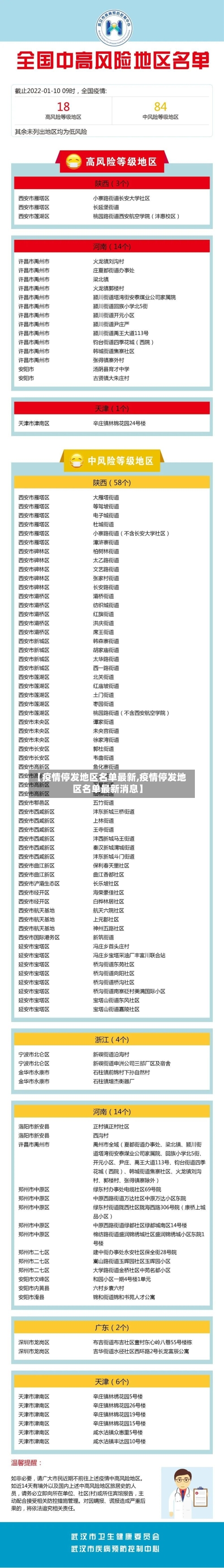 【疫情停发地区名单最新,疫情停发地区名单最新消息】-第3张图片