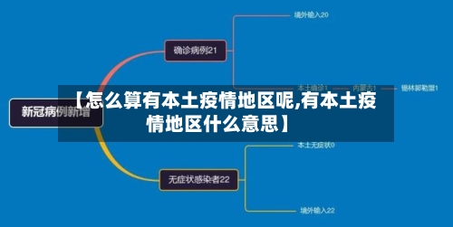 【怎么算有本土疫情地区呢,有本土疫情地区什么意思】-第3张图片