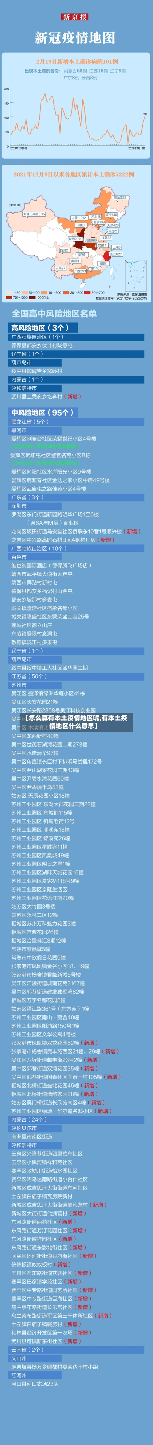 【怎么算有本土疫情地区呢,有本土疫情地区什么意思】-第1张图片