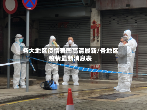 各大地区疫情表图高清最新/各地区疫情最新消息表-第1张图片