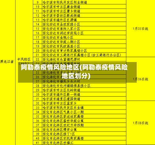 阿勒泰疫情风险地区(阿勒泰疫情风险地区划分)-第3张图片