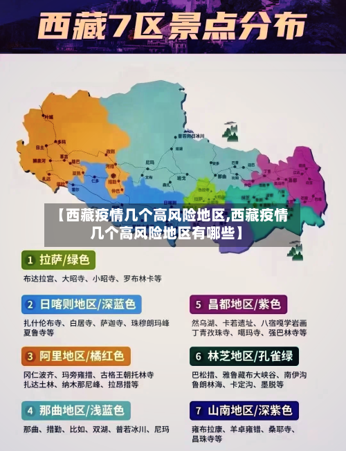 【西藏疫情几个高风险地区,西藏疫情几个高风险地区有哪些】-第3张图片