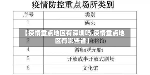 【疫情重点地区有深圳吗,疫情重点地区有哪些省】-第2张图片