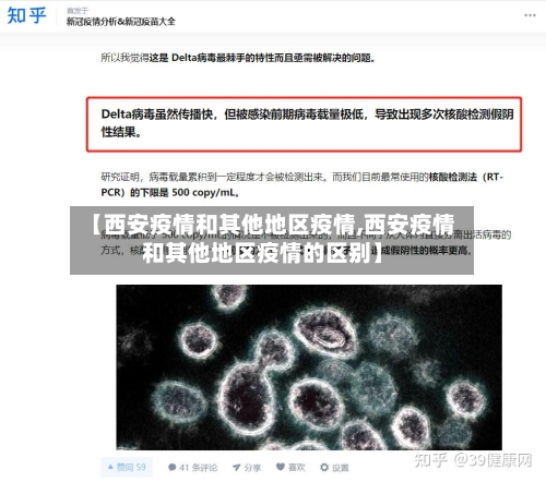 【西安疫情和其他地区疫情,西安疫情和其他地区疫情的区别】-第2张图片