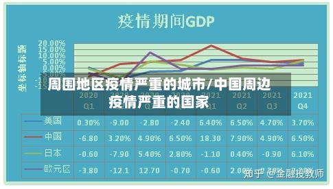 周围地区疫情严重的城市/中国周边疫情严重的国家-第1张图片