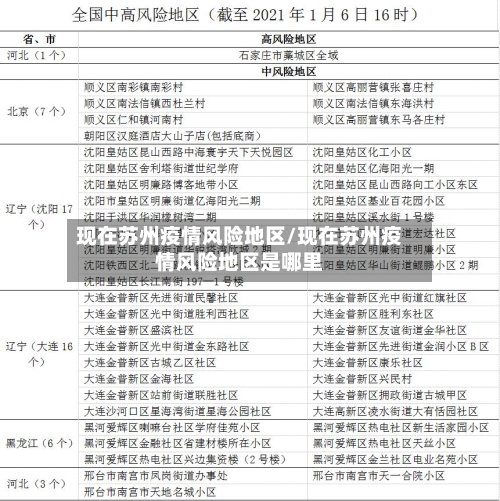 现在苏州疫情风险地区/现在苏州疫情风险地区是哪里-第3张图片