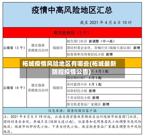 柘城疫情风险地区有哪些(柘城最新防控疫情公告)-第1张图片