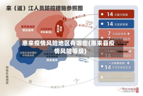 惠来疫情风险地区有哪些(惠来县疫情风险等级)-第3张图片