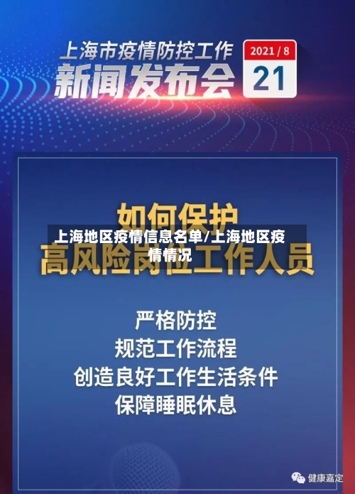 上海地区疫情信息名单/上海地区疫情情况-第1张图片