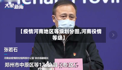 【疫情河南地区等级划分图,河南役情等级】-第1张图片